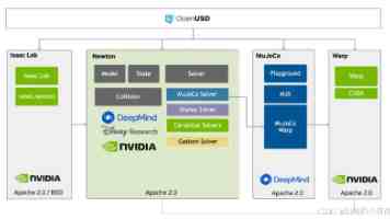 抓住改革契机提升政务服务水平