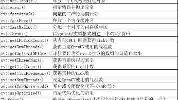 把握繁荣发展强军文化的时代价值
