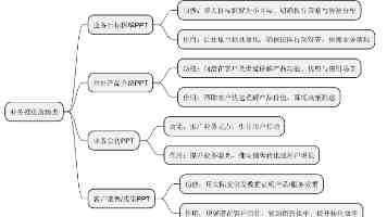夏日壶口瀑布奔腾壮美