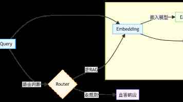 福建厦门：久久为功涵养城市文明