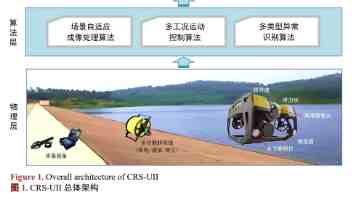 电机功率超国标 7 倍、48V 铅酸改 72V 锂电池？北京曝光电动自行车非法改装乱象