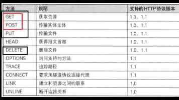 美国新一代高级教练机项目频频延迟——“红鹰”为何步履蹒跚