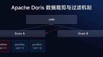 北京呼家楼中心小学“六一”少先队主题活动成功举办