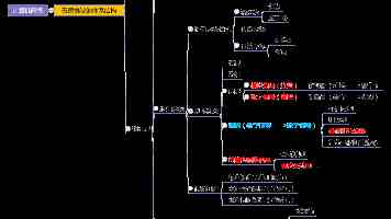 小鹏 MONA 首款 SUV 新车 L03「极光紫」官图发布，号称对标 30 万级开发