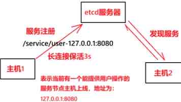 金利华电的第六次并购，难在涨停之后