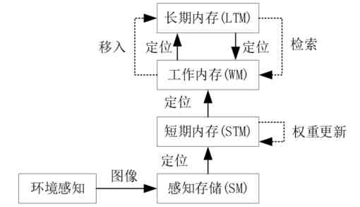 fulao2轻量版检测线路级检测2|低延迟实测指南