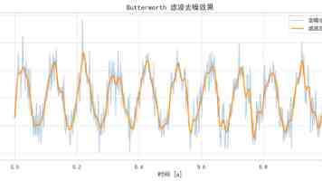 锵锵锵发音与使用场景全解析｜从拟声到文化符号