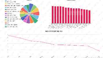 西西444www - 实测资源下载速度与安全避坑指南