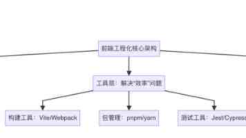 摘机time直接打开在线观看免费下载|高清影视资源一网打尽