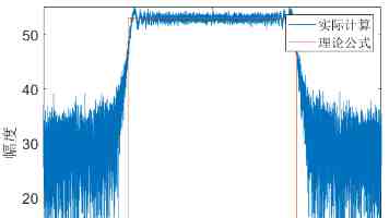 黄色在线观看 - 2025黄色系穿搭与家居搭配灵感