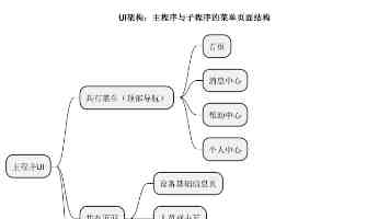 9个免费素材库素材网站 - 高清商用图源一次收藏