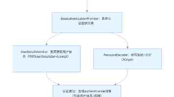 女子学堂助力茶产业