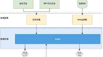 丁薛祥在山西调研时强调 守好公平公正“生命线” 确保实现“平安高考”目标