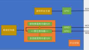 黑料爆料一区二区三区 - 风险甄别与内部运作解析