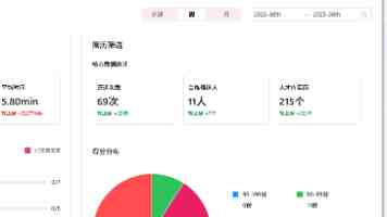 唐三比比东不亦乐乎是什么意思？斗罗名梗与二创盘点