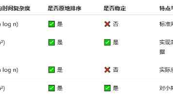 只租办公室的拼多多，在雄安买了一栋楼