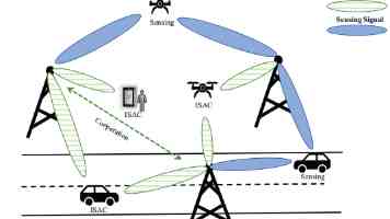 教育部发布2025年高考十问十答
