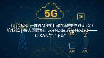 文章封面