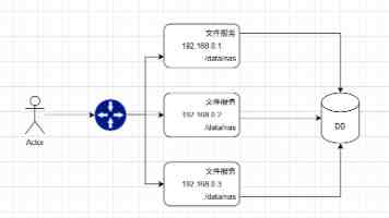 扌喿辶畐的含义与来源解析