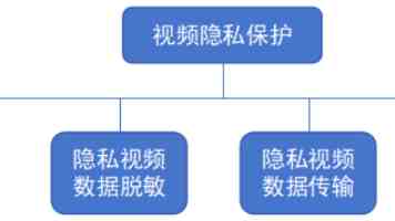 3358.tv在线免费观看 - 高清流畅影视播放体验解析