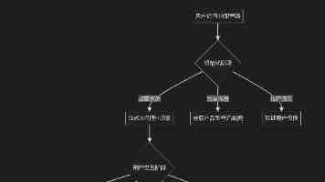 陈美娇以一敌七 - 案件始末、细节分析与自我保护