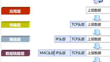桑蚕吐丝织就中国和阿塞拜疆合作新纽带