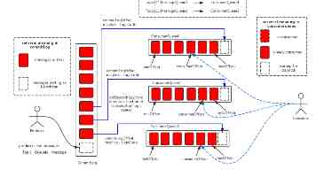 避开 FDA 审批：美国公司 Minicircle 拟在巴哈马或巴拿马推出“未经测试”的 Klotho 可注射长寿基因疗法