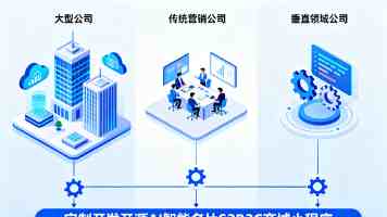 尻逼 - 网络低俗词的来源、语义演变与使用场景