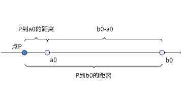 吴梦梦在粉丝家第二季的播出时间及追更指南
